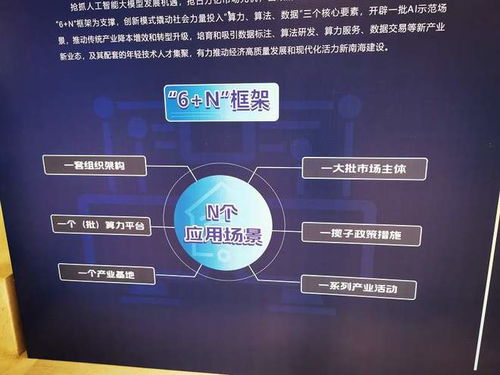 廣東南海發(fā)布首批AI應(yīng)用場(chǎng)景，打造人工智能產(chǎn)業(yè)新高地